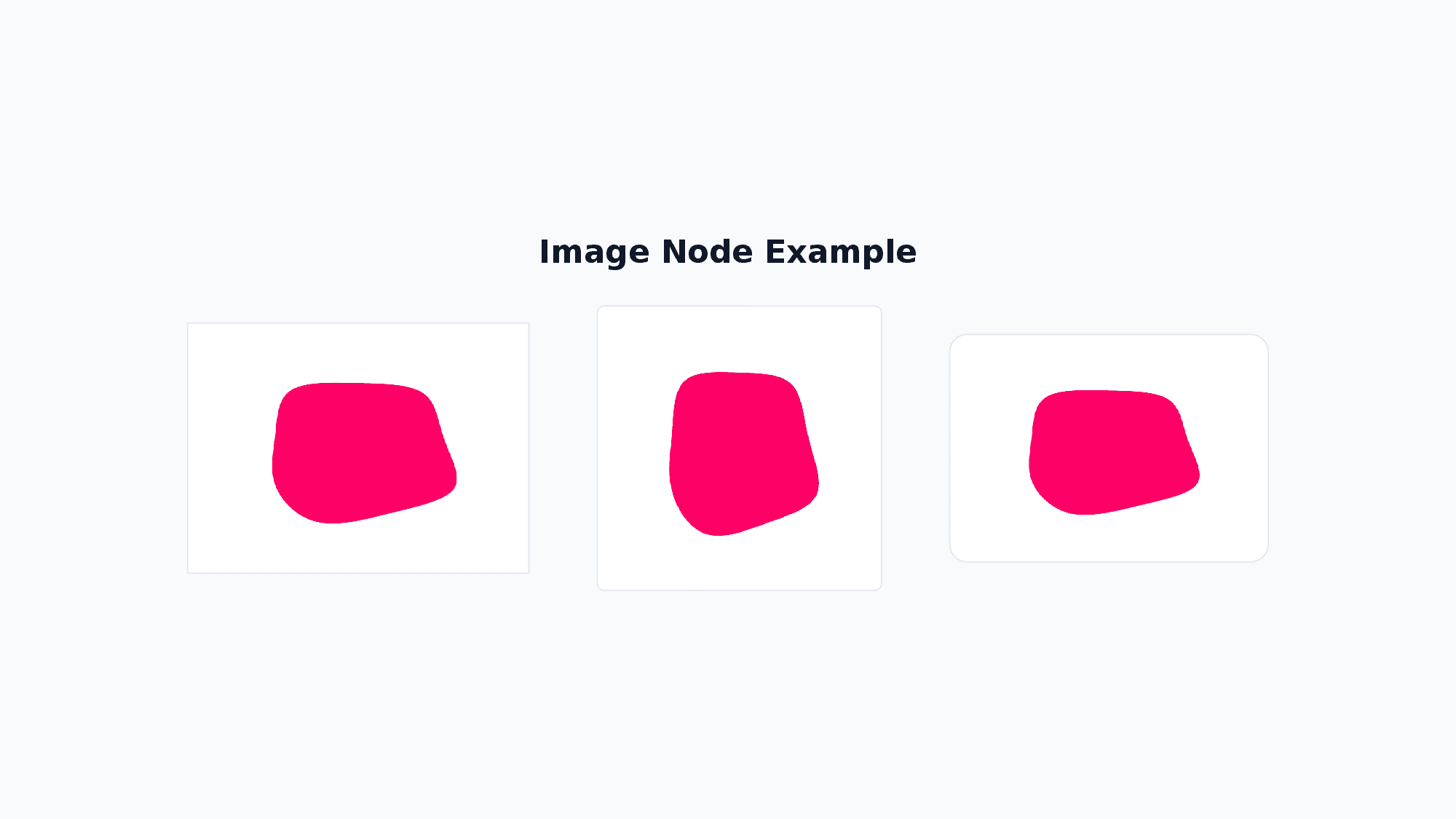 Image node example