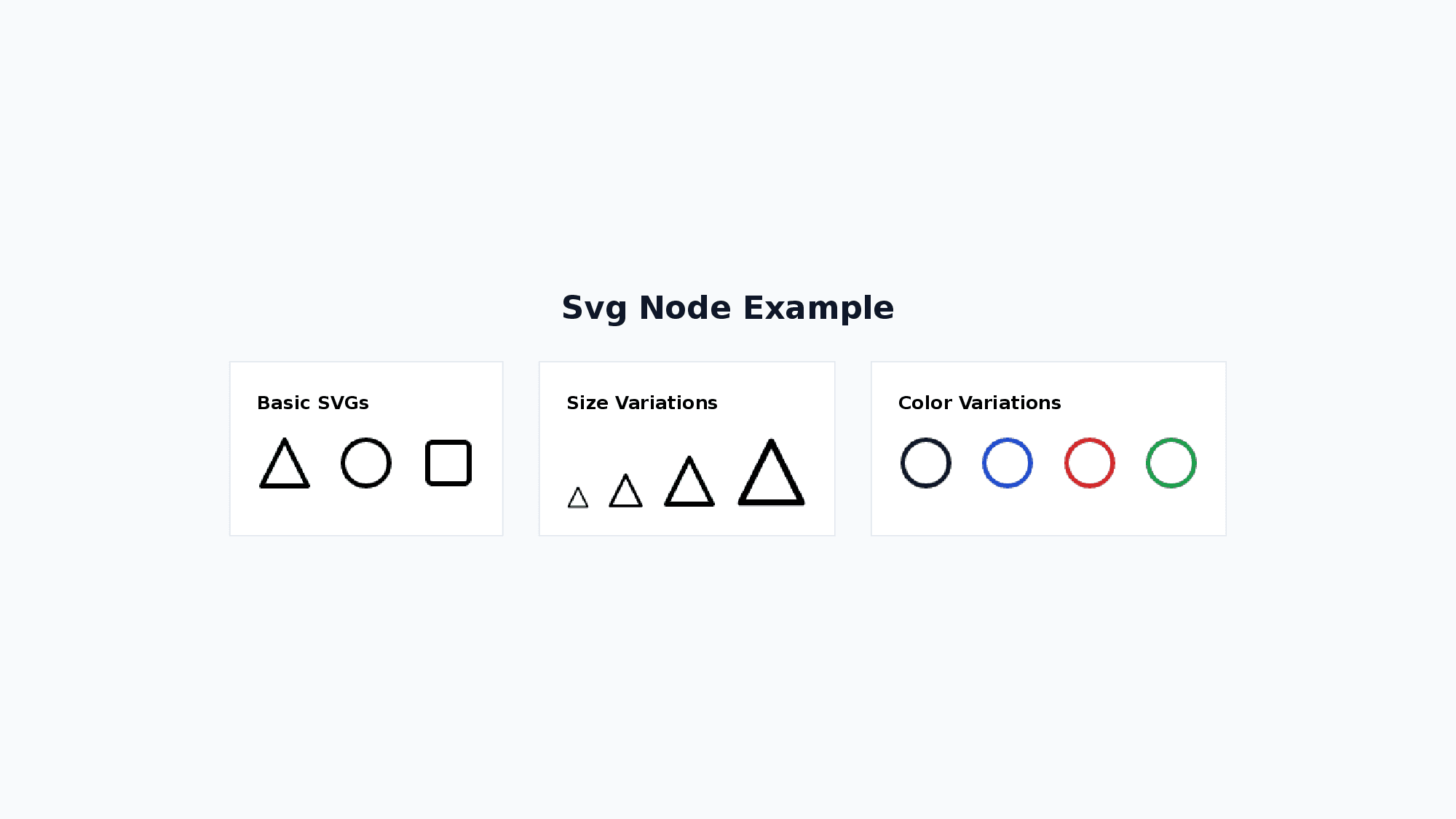 Svg node example