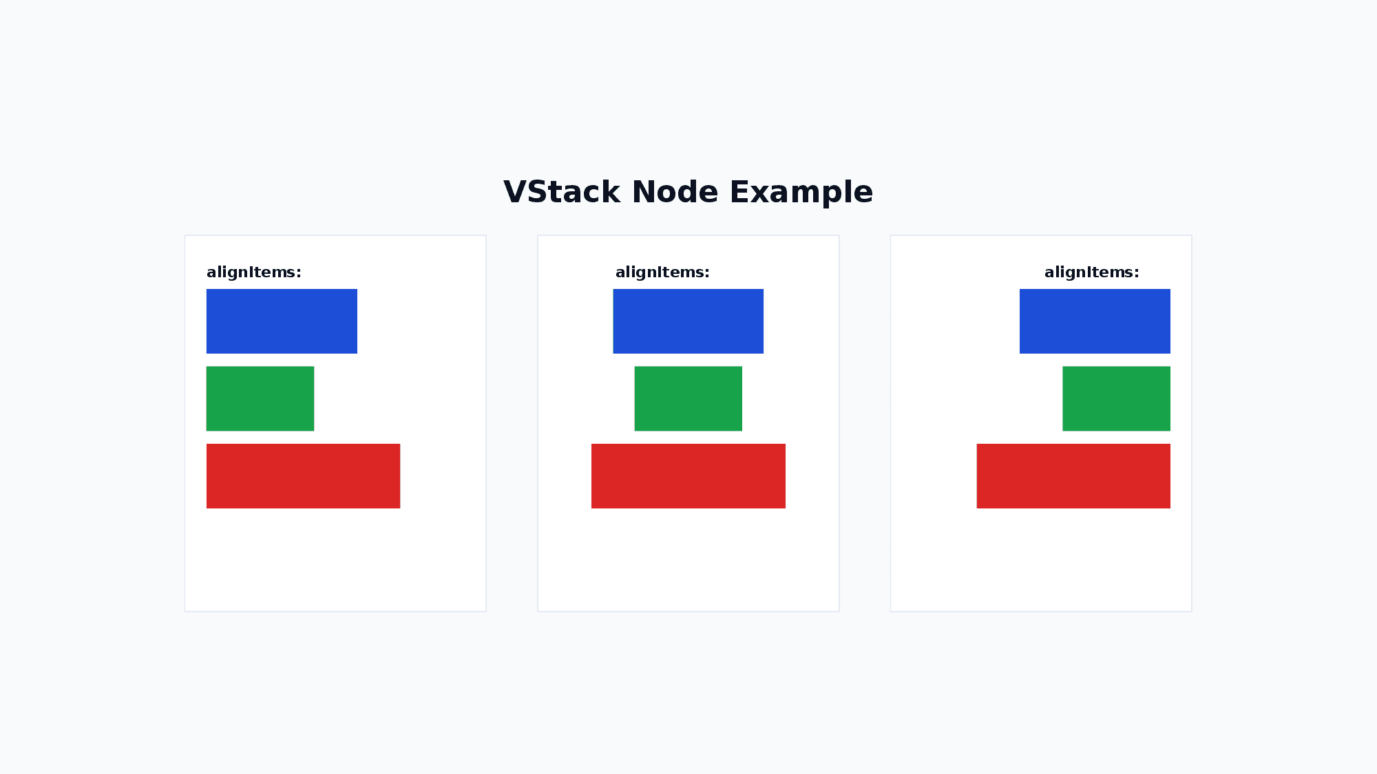 VStack node example