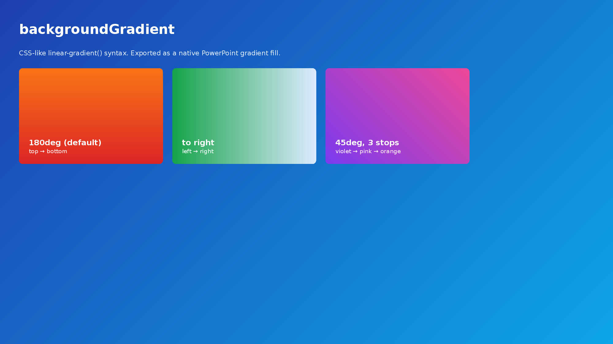 Background gradient example